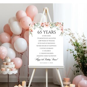 Gepersonaliseerde 65e verjaardag tijd feiten Rose Floral Party digitale afdrukbare, 65e verjaardag print, aangepaste verjaardag print, digitaal bestand