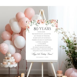 Impresión personalizada con detalles florales en forma de rosa para el 80.° cumpleaños, impresión para el 80.° cumpleaños, impresión de cumpleaños personalizada, ARCHIVO DIGITAL