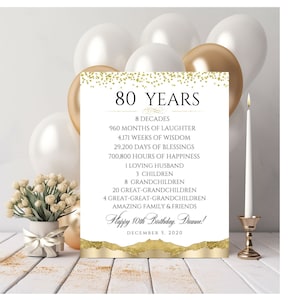 Personalized 80th Birthday Gold Accent Party Print, 80th Party Decoration, Table Decor, Posters, Digital File ONLY