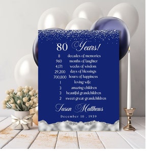 Personalizzato 80th Birthday Time Facts Party Print, Accenti blu e bianco/argento, 80th Party Decoration, Table Decor, File digitale SOLO