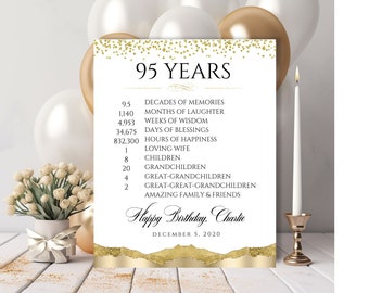 Personalized 95th Birthday Time Facts Gold Party Printable, 95th Party Decoration, Table Decor, Posters, Digital File