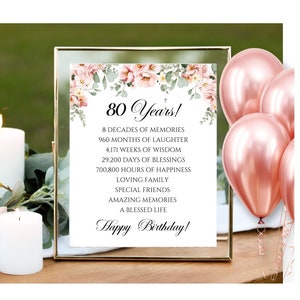 Imprimible con detalles florales en rosa y dorado para fiesta de 80 cumpleaños, decoración de mesa, descarga instantánea.