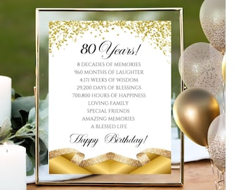 80th Birthday Time Facts Party Printable, 80 Year Birthday Party Decoration, Digital Poster, Instant Download