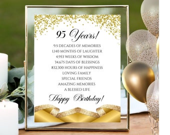 95th Time Facts Birthday Party Print, 95 year Digital Poster Party Decoration, Instant Download