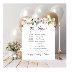 Datos personalizados del tiempo del 90 cumpleaños y miembros de la familia, flores rosas y verdes, fiesta número 90 imprimible, carteles, archivo digital
