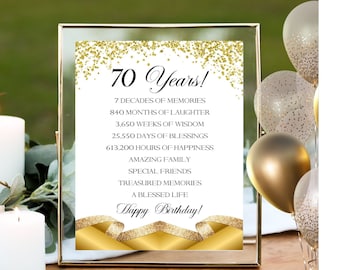 Puede incluir: Impresión enmarcada para un 70 cumpleaños. El fondo blanco presenta detalles de purpurina dorada y cintas doradas. El texto incluye "¡70 años!" y deseos de cumpleaños. Velas blancas y globos dorados en el fondo.