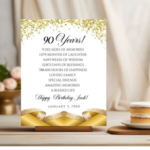 Personalisierte 90er Jahre Geburtstag Party Print, 90er Jahre Geburtstag Print, DIGITALE DATEI