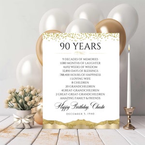 Impresión personalizada con detalles dorados para fiesta de 90 cumpleaños, datos sobre 90 años, cuántos meses, decoración para fiesta, solo archivo digital