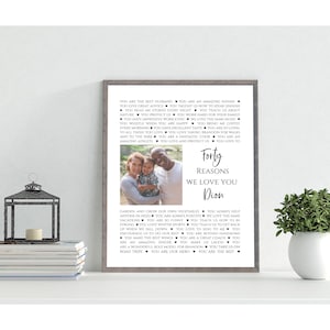 40 Reasons We Love You Birthday Gift Print, Personalized Milestone Birthday Print, Digital File