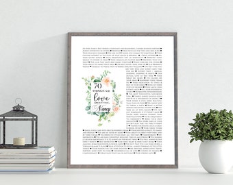 70 Things We Love About You Birthday Gift Print, Floral Monogram, Personalized Birthday Print, Milestone Birthday, Digital File