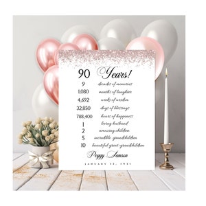 Faits personnalisés pour le 90e anniversaire et membres de la famille, or rose, impression pour 90e anniversaire, affiches, fichier numérique