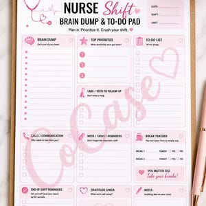 May include: A white paper nurse shift brain dump and to-do pad with pink accents and text, held on a brown clipboard. The pad features sections for priorities, labs, calls, meds, break tracking, and end of shift reminders, all organised with icons.