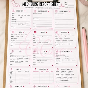 May include: A white paper med-surg report sheet on a brown clipboard with pink accents and icons. The form includes sections for patient info, chief complaint, history, neuro, cardiac, respiratory, GI, GU, skin, labs, medications, and safety.