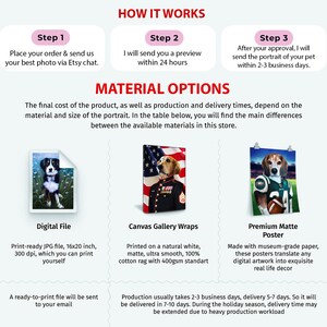 May include: How it works: Place an order and send a photo via Etsy chat.  A preview will be sent within 24 hours.  After approval, the portrait will be sent within 2-3 business days.  Material options: Digital file, canvas gallery wrap, or premium matte poster.  The final cost depends on the material and size of the portrait.  Production usually takes 2-3 business days, delivery 5-7 days.  Delivery time may be extended due to heavy production workload.