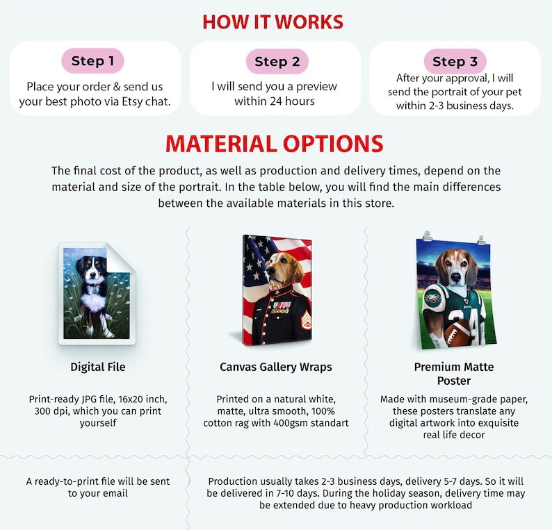 May include: How it works: Place an order and send a photo via Etsy chat.  A preview will be sent within 24 hours.  After approval, the portrait will be sent within 2-3 business days.  Material options: Digital file, canvas gallery wrap, or premium matte poster.  The final cost depends on the material and size of the portrait.  Production usually takes 2-3 business days, delivery 5-7 days.  Delivery time may be extended due to heavy production workload.