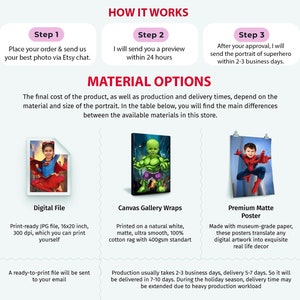 Custom Iron Man Child Portrait – Superhero Wall Art from Photo image 3