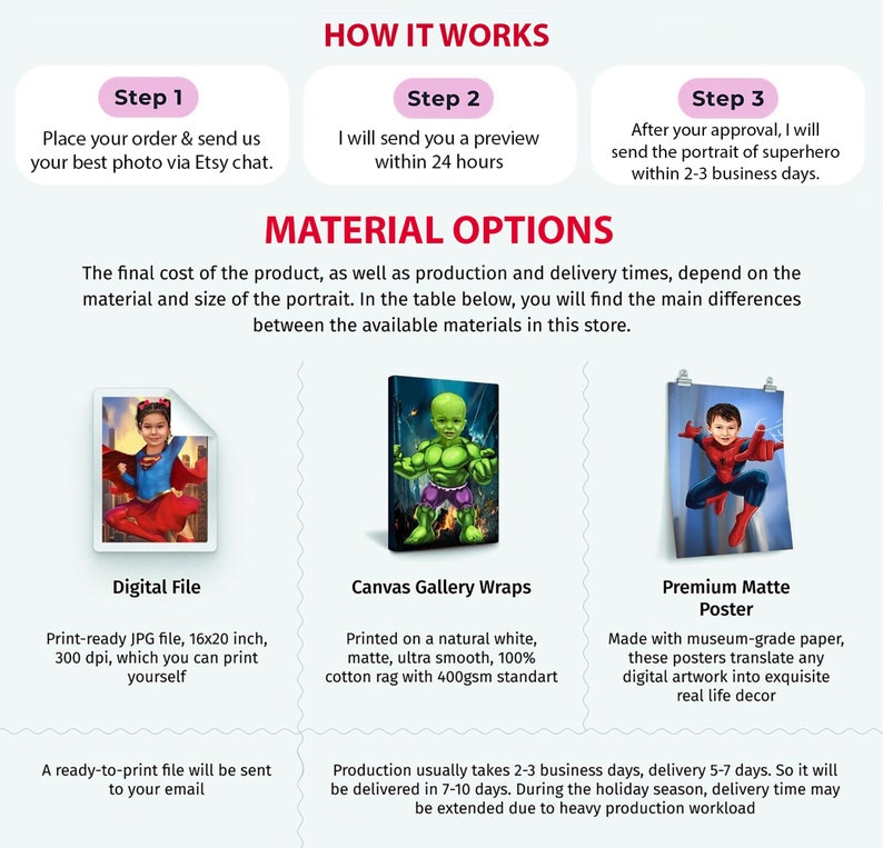 Custom Iron Man Child Portrait – Superhero Wall Art from Photo image 3