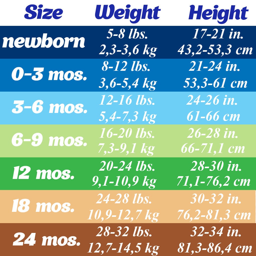 Koala Onesie® Cute Baby Clothes Koala Bear Onesie Baby Etsy