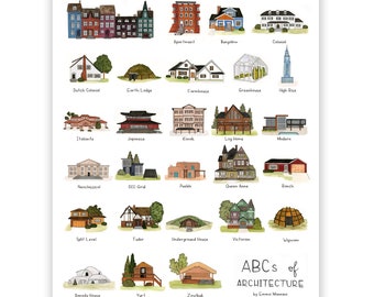 ABCs of Architecture Print