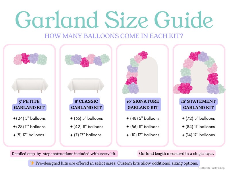 Confetti Menagerie Balloon Arch Kit | Calling All Party Animals Birthday, Safari Party Animals Theme, Colorful 1st Birthday, Zoo Birthday 画像 4