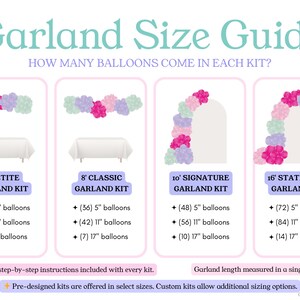 Pink Prowess DIY Balloon Garland Kit | Safari Baby Shower, Wild One Jungle Birthday, Pink Safari Birthday, Two Wild Party, Boho Cheetah Bday image 3