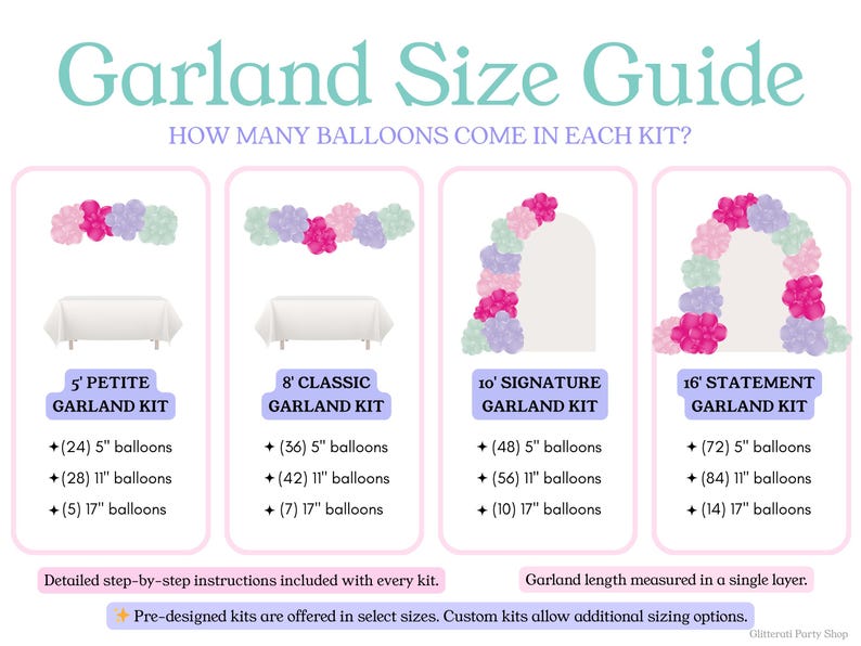 Pink Prowess DIY Balloon Garland Kit | Safari Baby Shower, Wild One Jungle Birthday, Pink Safari Birthday, Two Wild Party, Boho Cheetah Bday image 3