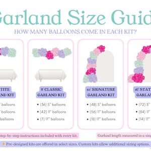 Honeybee Biodegradable Balloons / Bee 1st Birthday. Sweet As Can Bee Theme, Bee Party, Bee Baby Shower, Bee Bridal Shower, Bee Balloon Arch image 2