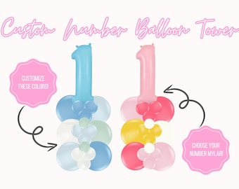 Custom Number Balloon Tower | Birthday Party Decorations, Balloon Column, Number Balloon Structure, Jumbo Number Balloon, Foil Number Decor