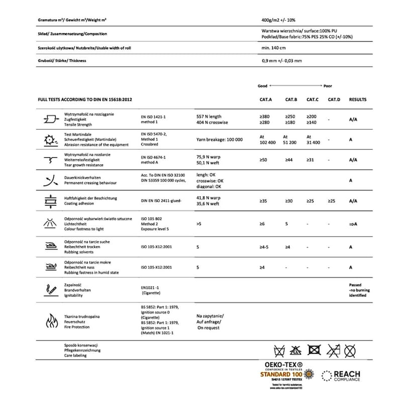 Pu&ograve; includere: Una tabella che mostra i risultati dei test completi secondo DIN EN 15618:2012 per un tessuto. I test includono resistenza alla trazione, resistenza all'abrasione, resistenza allo strappo, comportamento permanente alla piega, adesione del rivestimento, solidit&agrave; alla luce, resistenza allo sfregamento e infiammabilit&agrave;. Il tessuto &egrave; classificato come buono in tutte le categorie.