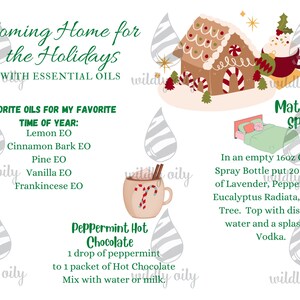 以下が含まれることがあります： クリスマスをテーマにした印刷可能なギフトガイド。ジンジャーブレッドハウスのイラスト、ホットチョコレートのカップ、そしてホリデーシーズン向けのエッセンシャルオイルのリストが掲載されています。テキストには「Coming Home for the Holidays with Essential Oils」とあり、シーズンに最適なオイルのリスト、ペパーミントホットチョコレートのレシピ、マットレススプレーの作り方などが記載されています。