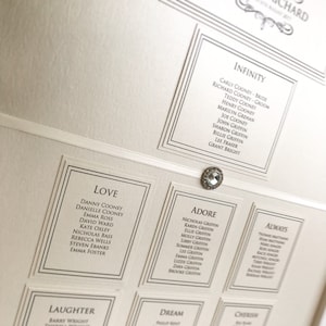 Table Plan