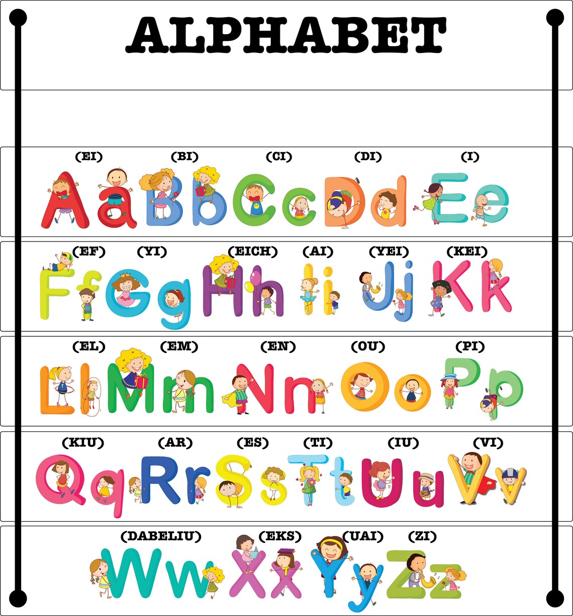 ABC Wall Decal Alphabet Letters' Sounds Educational Etsy