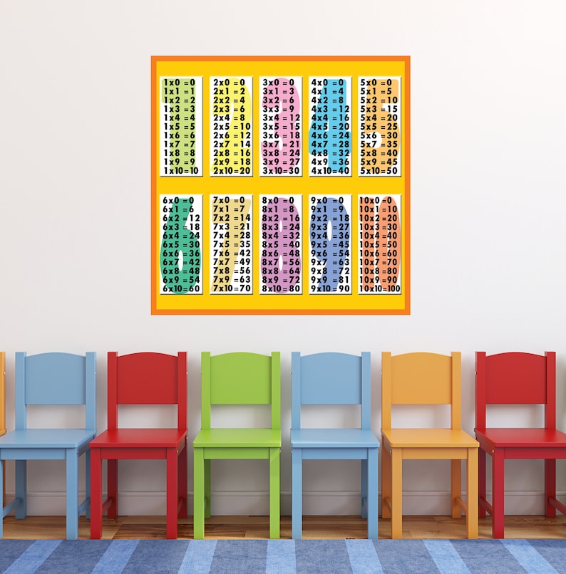 Multiplication Table Wall Decal The 10 Times Table Vinyl Art A Fun Way To Learn Math For Playroom Study Room Any Room Decoration Cg450