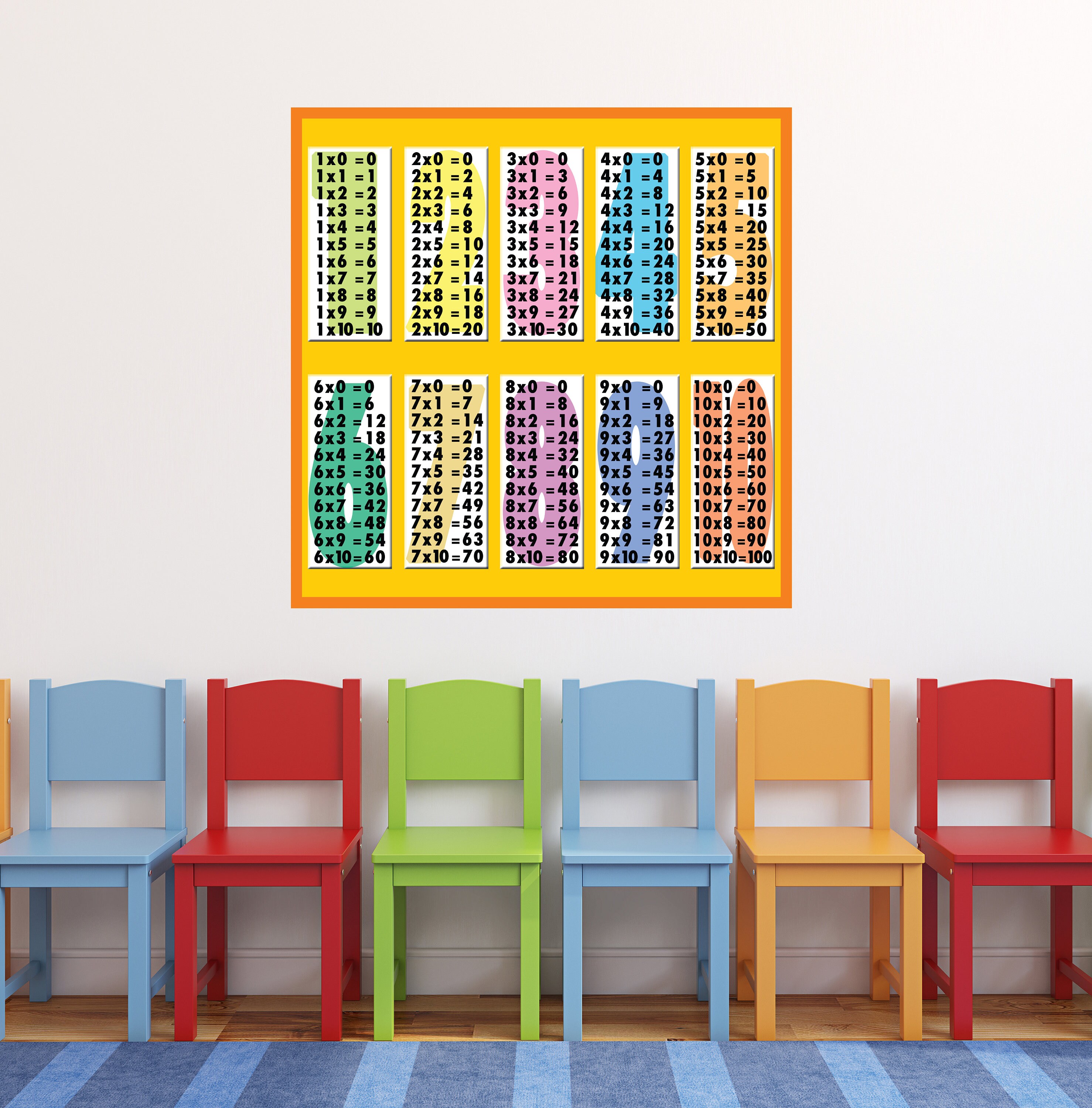 Multiplication Table Wall Decal The 10 Times Table Vinyl Art A Fun Way To Learn Math For Playroom Study Room Any Room Decoration Cg450
