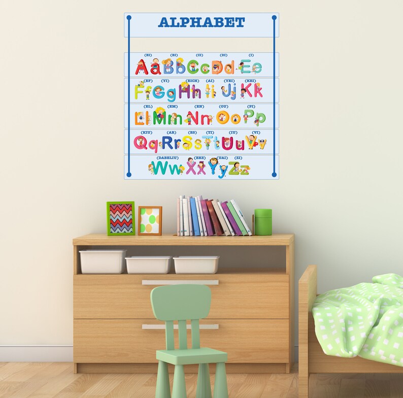 ABC Wall Decal Alphabet Letters' Sounds Educational Etsy