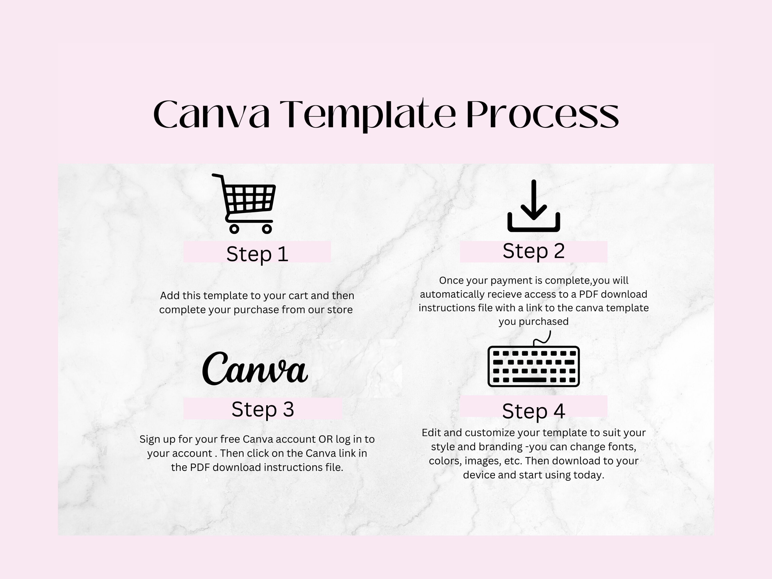 Dog Grooming Employee Handbook,dog Grooming Forms, Grooming Business