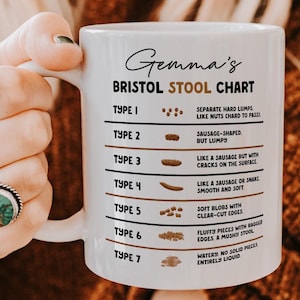 Personalised Bristol Stool Chart Mug, Gastroenterology Nurse Gift