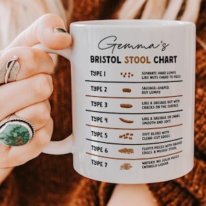Presente de enfermeira, caneca personalizada com gráfico de fezes de Bristol, estudante de enfermagem em gastroenterologia, presentes engraçados de cocô, presente de estudante de medicina.