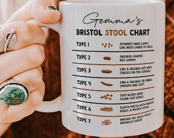 Nurse Gift, Personalised Bristol Stool Chart Mug, Gastroenterology Student Nurse, Funny Poop Gifts, Medical Student Gift.