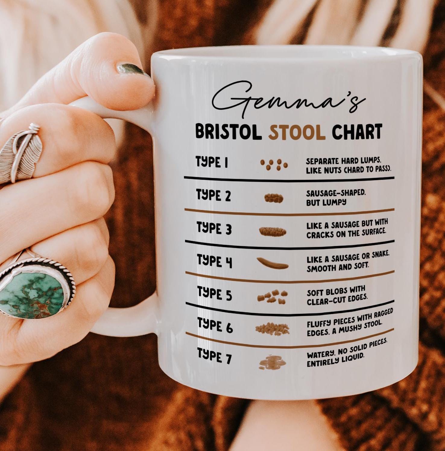 Bristol Stool Chart Coffee Mug