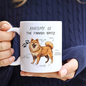 The Anatomy of the Finnish Spitz, Funny Finnish Spitz, Dog Lover Gift, Spitz Lovers, Dog Owner Gift, Gift for Dog Mum, Gift for Dog Dad
