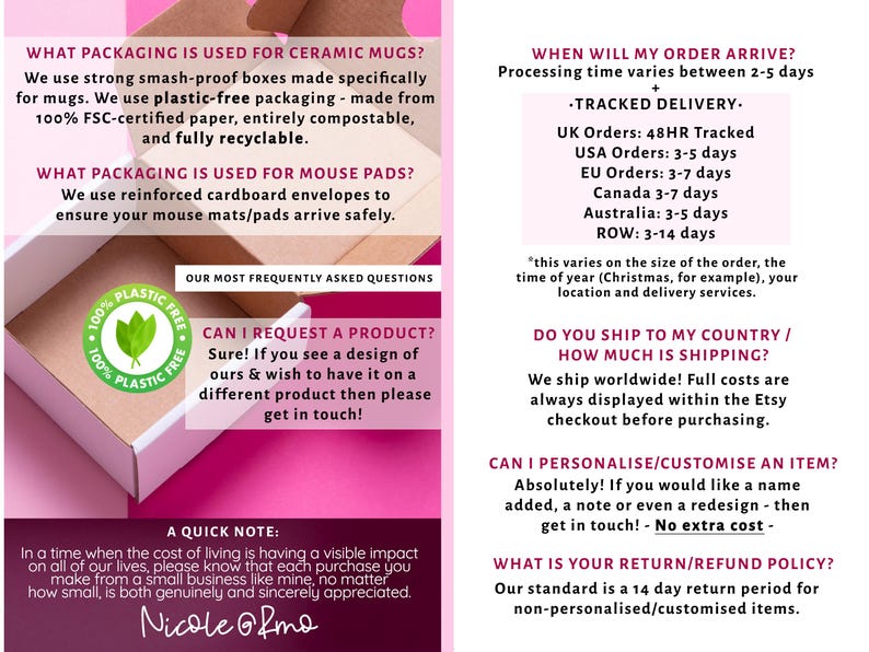 May include: An informational graphic with a pink and white background featuring a cardboard box and text detailing frequently asked questions about packaging, order arrival times, international shipping, product customization, and return policies.