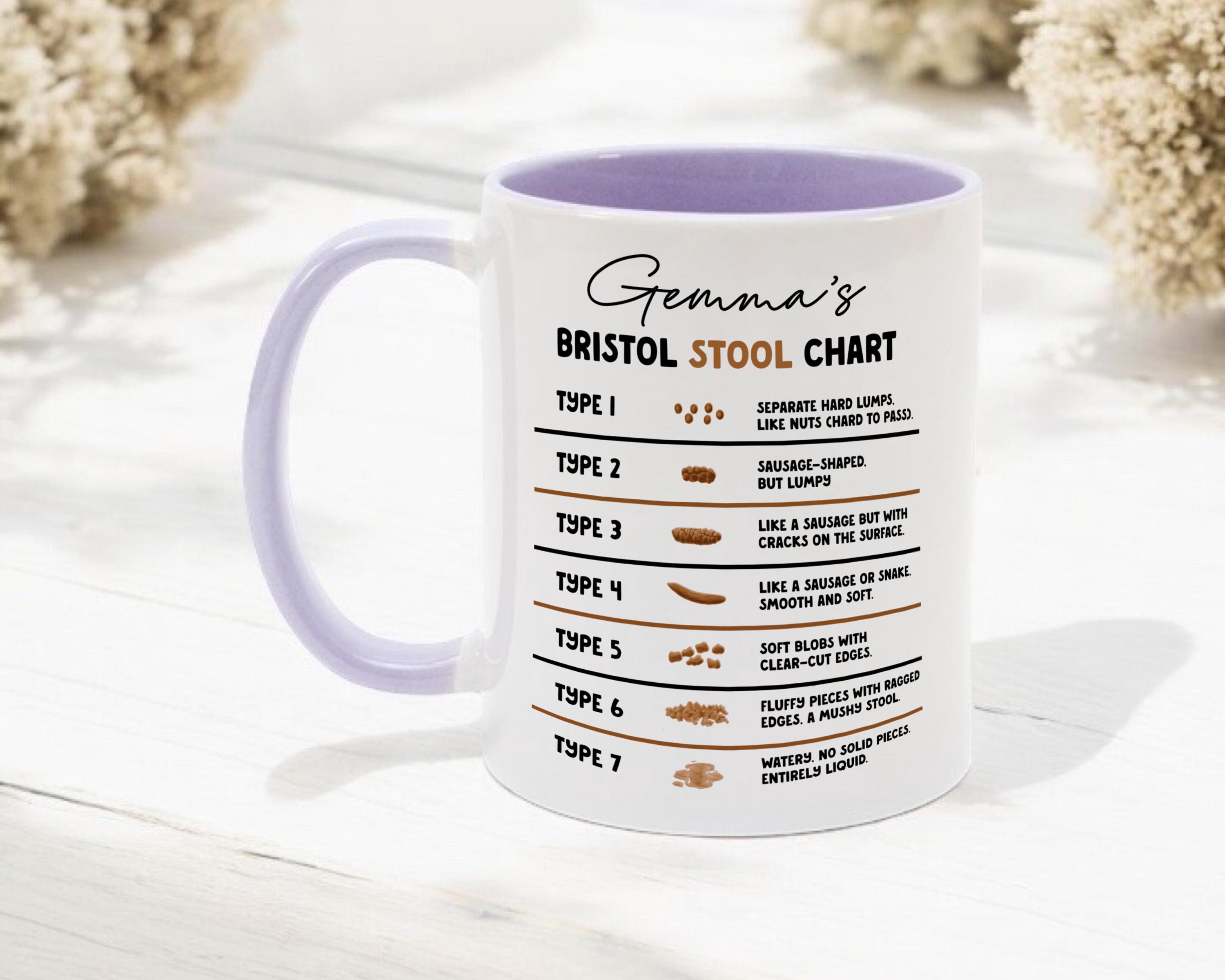 Bristol Stool Mug