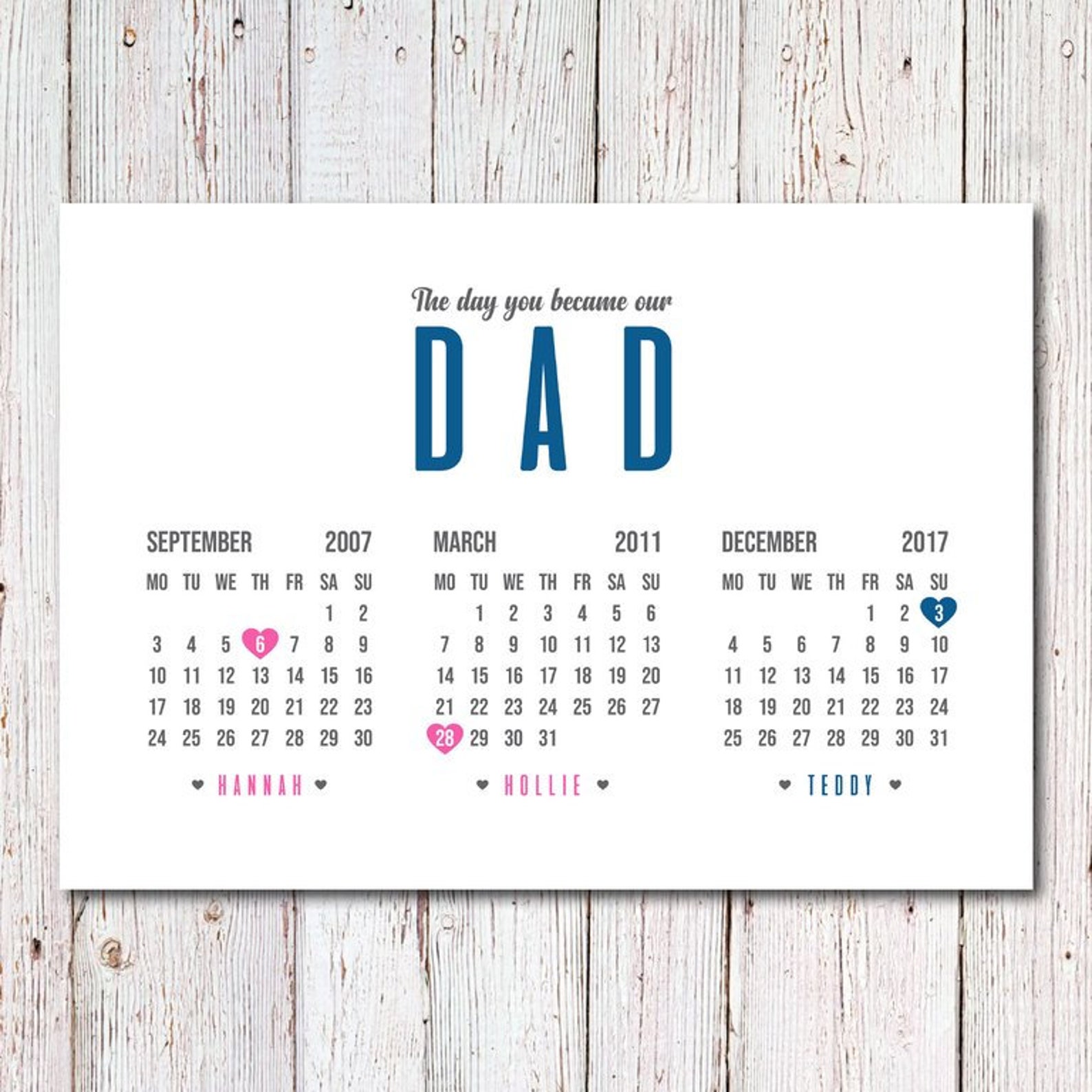 Mothers Day Dates Print Personalised Mum Print Mothers Day Etsy UK