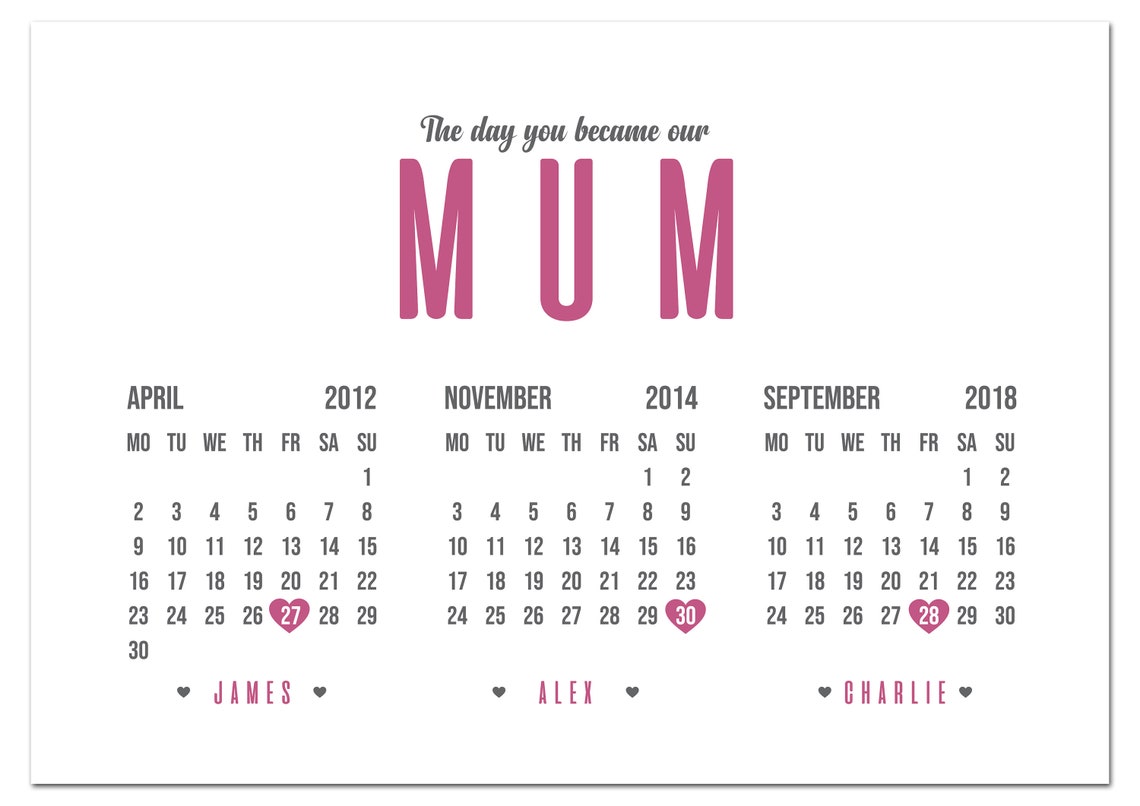 Mothers Day Dates Print Personalised Mum Print Mothers Day Etsy UK