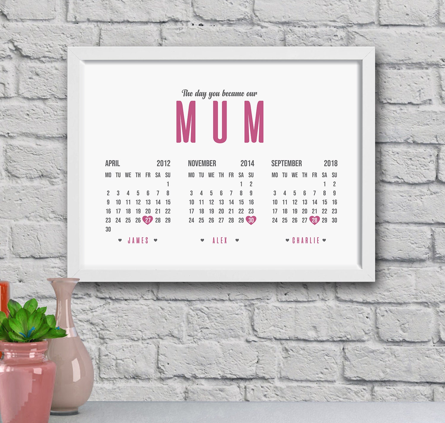 Mothers Day Dates Print Personalised Mum Print Mothers Day Etsy UK