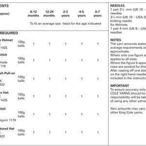 Children's Hats Knitting Pattern King Cole Double Knit Knitting Pattern 4651 image 2