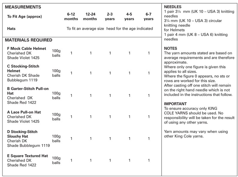 Children's Hats Knitting Pattern King Cole Double Knit Knitting Pattern 4651 image 2