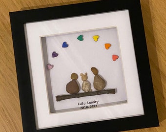 Pet Memorial Picture, Dog Sympathy Gift, Pet Loss Pebble Picture, Dog Memorial Pebble Picture, Dog Loss Gift