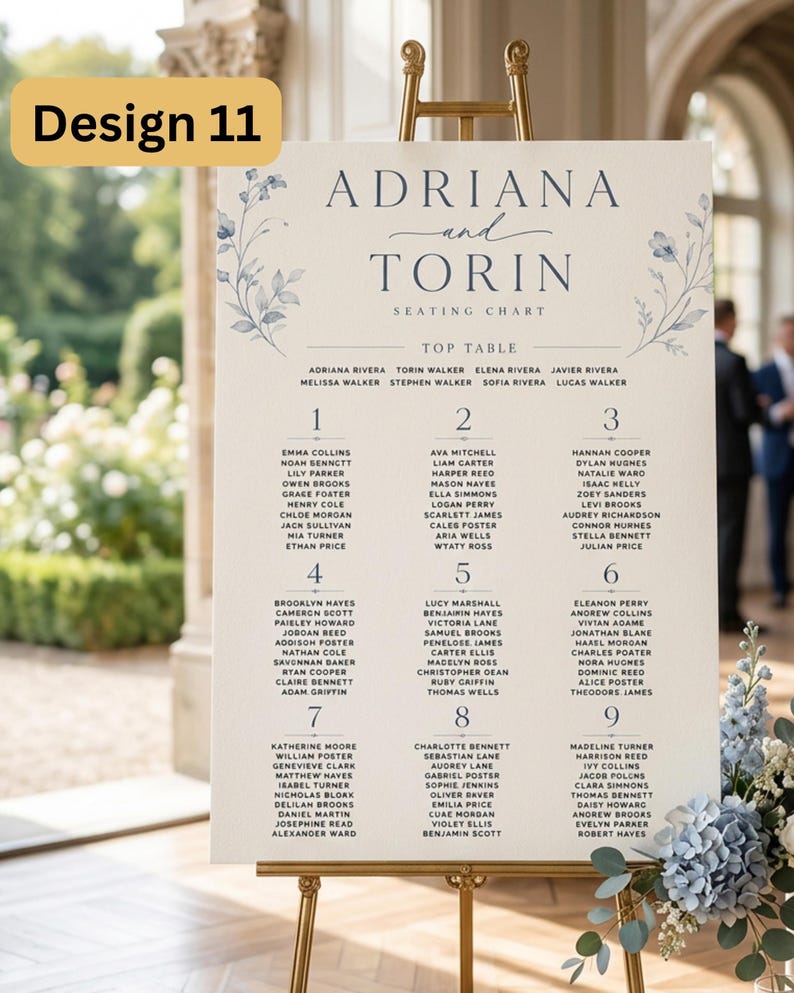 Puede incluir: Un cartel de plan de asientos de boda en un caballete dorado con el texto "ADRIANA and TORIN SEATING CHART" e ilustraciones florales azules en los lados. El cartel enumera nombres bajo "TOP TABLE" y mesas numeradas del uno al nueve.